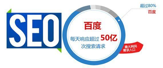 百度搜索引擎，對網(wǎng)頁質(zhì)量評判標(biāo)準(zhǔn)的理解