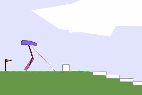 △ 紅線代表激光雷達(dá)