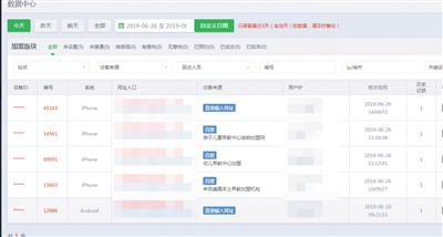 抓取系統(tǒng)后臺，可看到訪客搜索的關(guān)鍵詞、手機號等隱私信息。