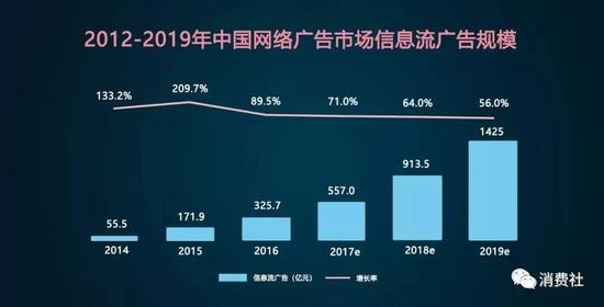 ■ 手機(jī)廠商的應(yīng)用市場(chǎng)越來越重要
