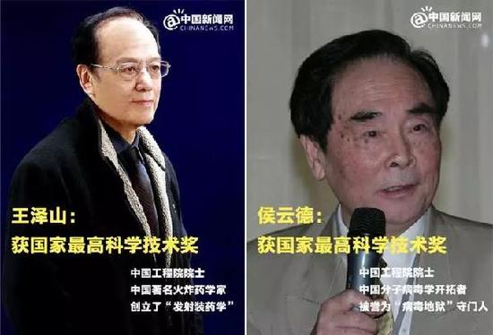 國家最高科學技術(shù)獎有多牛？