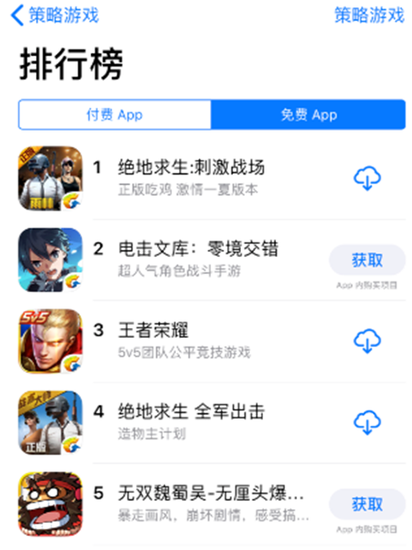 App Store策略游戲免費(fèi)榜單中，騰訊游戲霸榜前四
