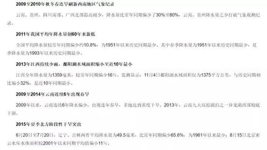 近年中國極端干旱事件盤點(diǎn)（來源：http://www.cma.gov.cn/2011xzt/2016zt/2016qxr/2016qxr06/201603/t20160316_306648.html）