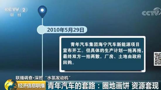 車(chē)載制氫技術(shù)尚無(wú)法支持量產(chǎn)
