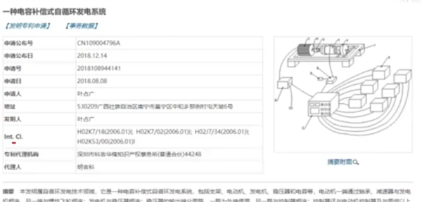 企業(yè)宣稱突破能量守恒定律 能無限發(fā)電！官方回應